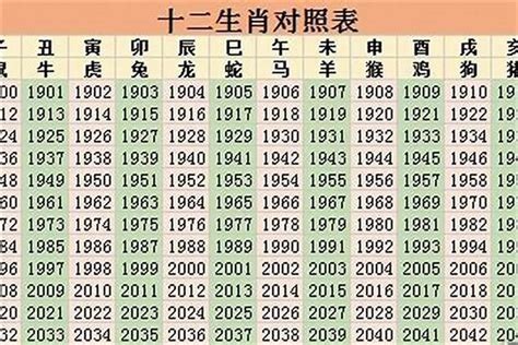 1983是什么年|1983年是什么年